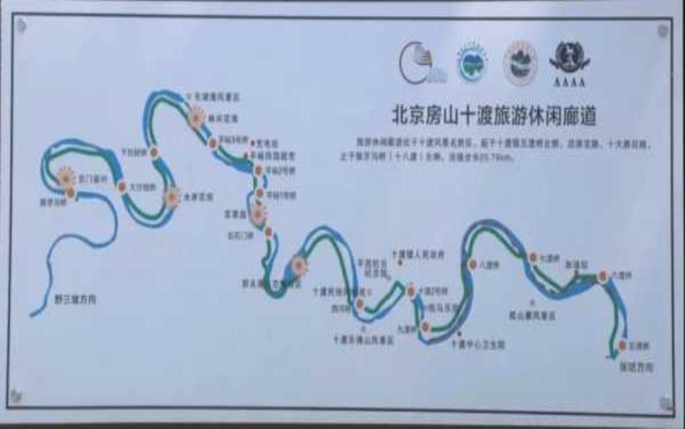 十渡旅游攻略, 探索最佳游玩路线与秘境
