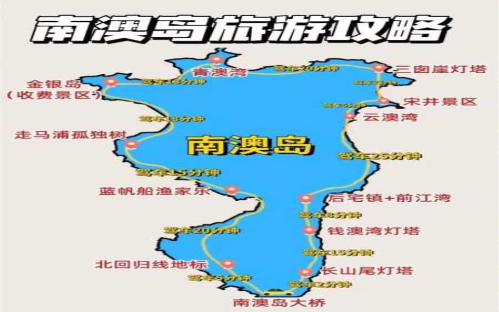 南方旅游攻略, 让你的旅程更轻松愉快