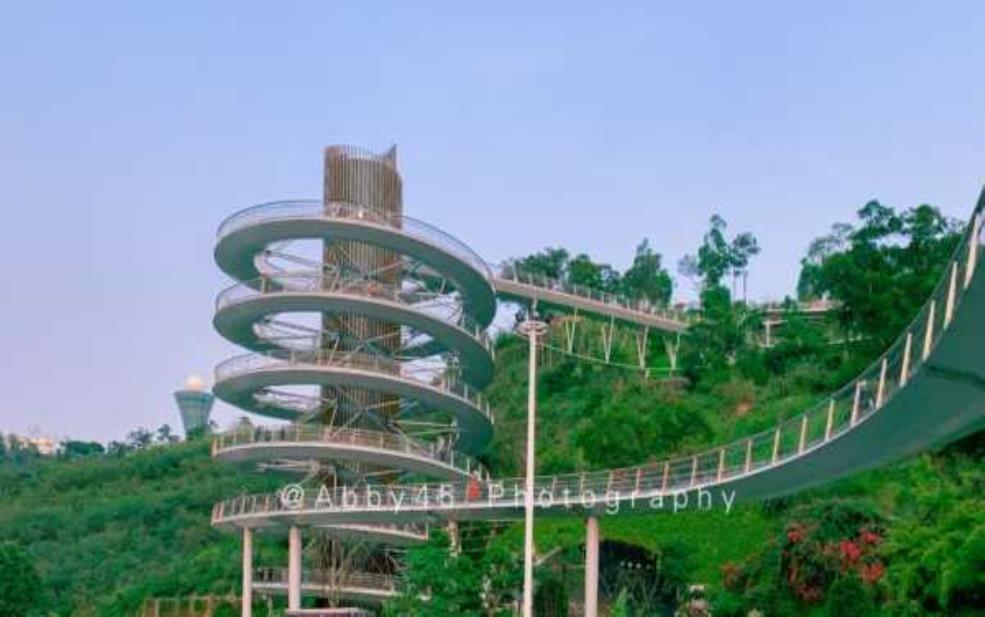 厦门旅游必备, 让你的旅行更加完美!