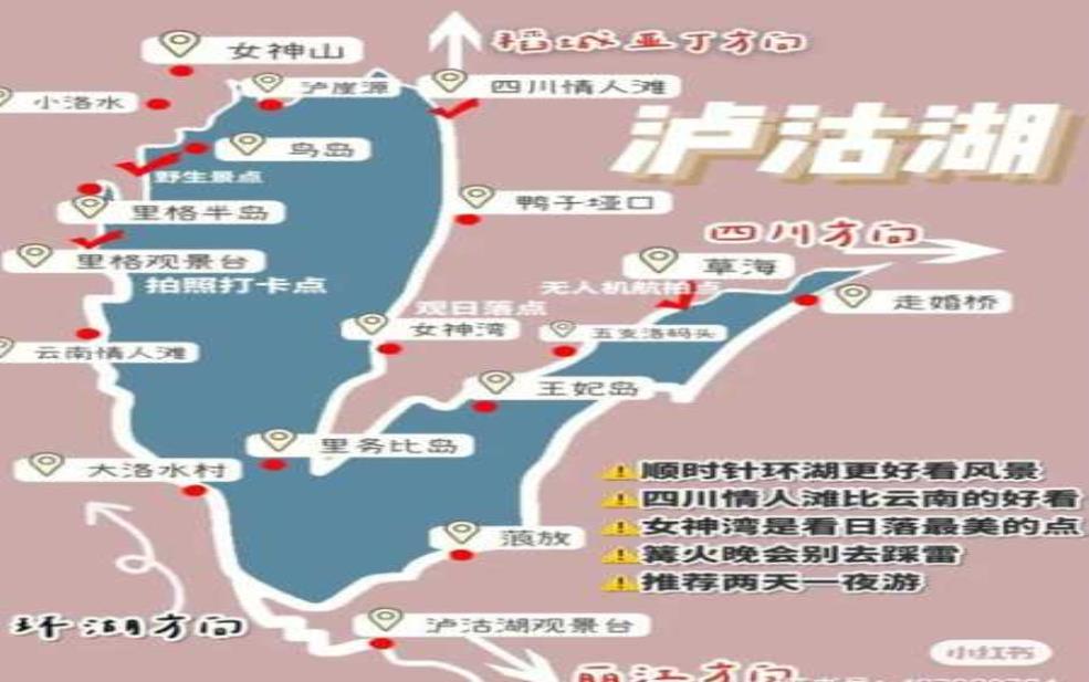  去泸沽湖旅游, 如何规划最佳行程？ 