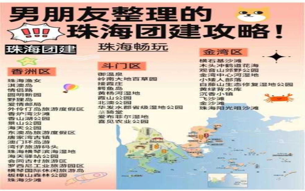  去珠海旅游, 必看景点和实用攻略分享 