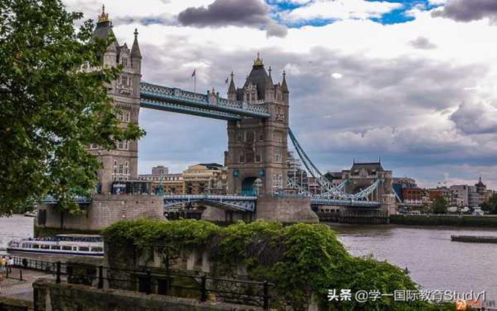  在英国旅游, 你不可错过的景点和体验 