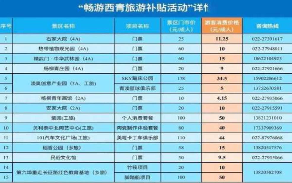 天津旅游团报价, 了解最新优惠信息
