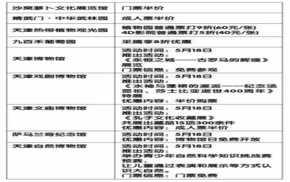 天津旅游团报价, 了解最新优惠信息
