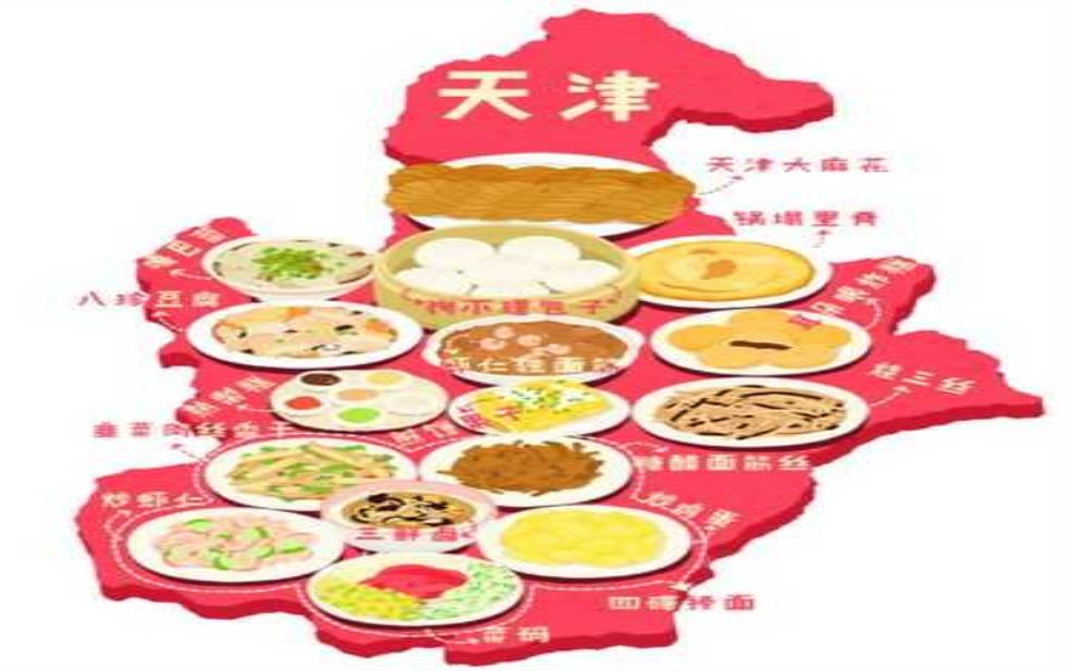  天津旅游美食, 不容错过的地道美味指南 