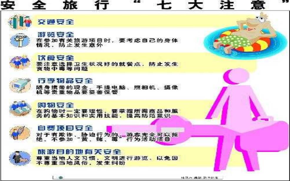  旅游交通安全, 如何确保顺畅与安全？ 