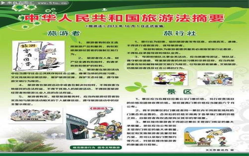 旅游律师, 如何保护你的旅行权益?