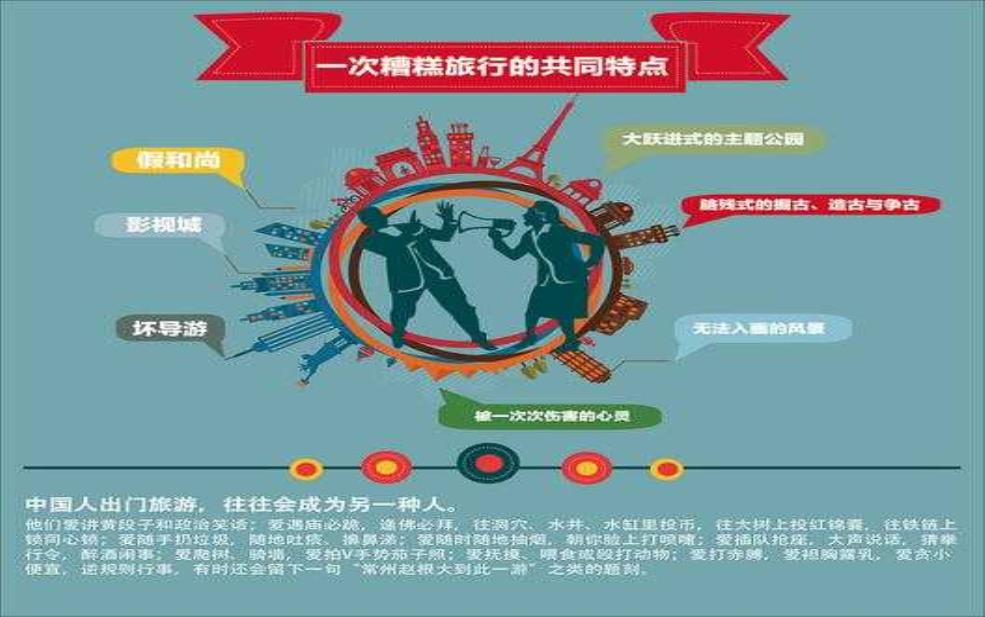  旅游理念, 如何提升出行体验？ 