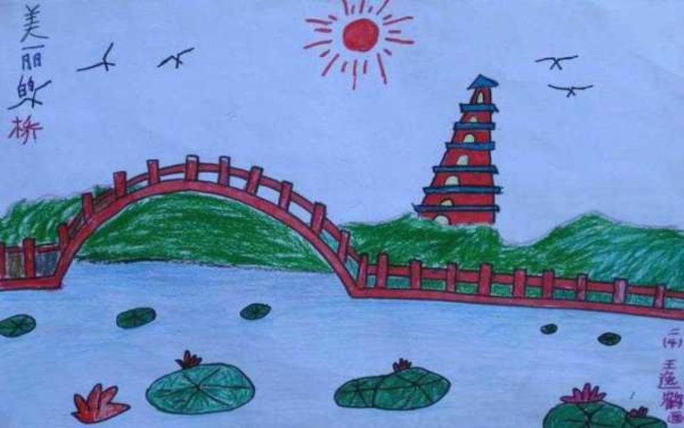  旅游画图片, 如何选择最美的风景？ 