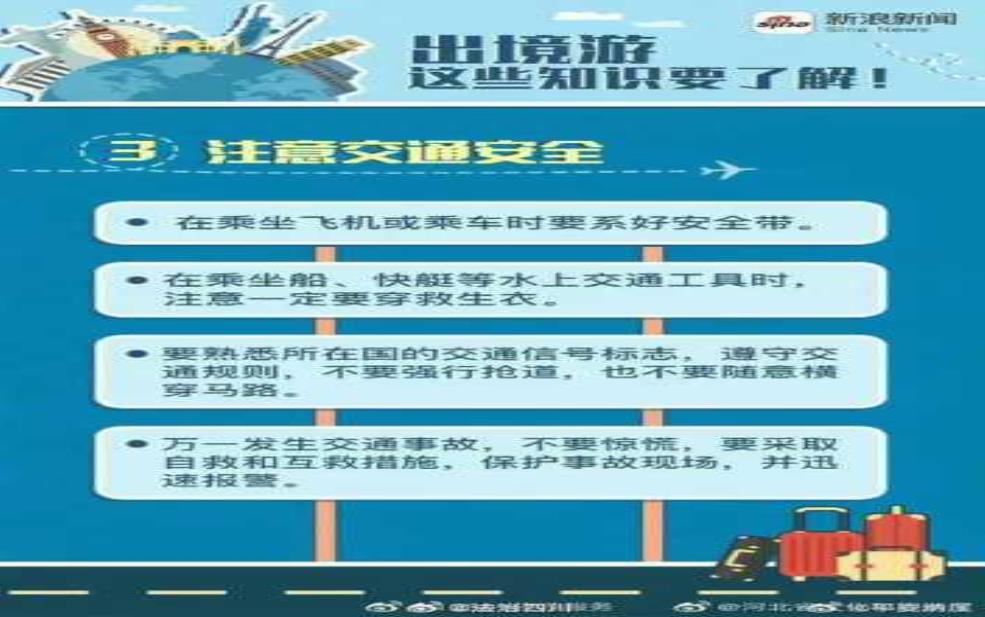 旅游遇到, 如何应对意外情况?