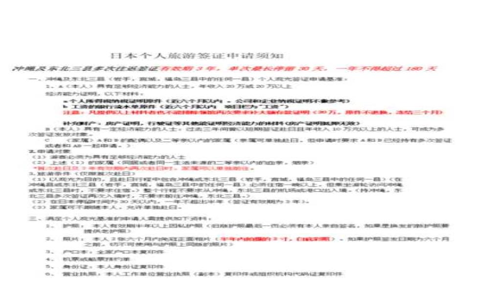 日本旅游签证, 如何快速申请与注意事项