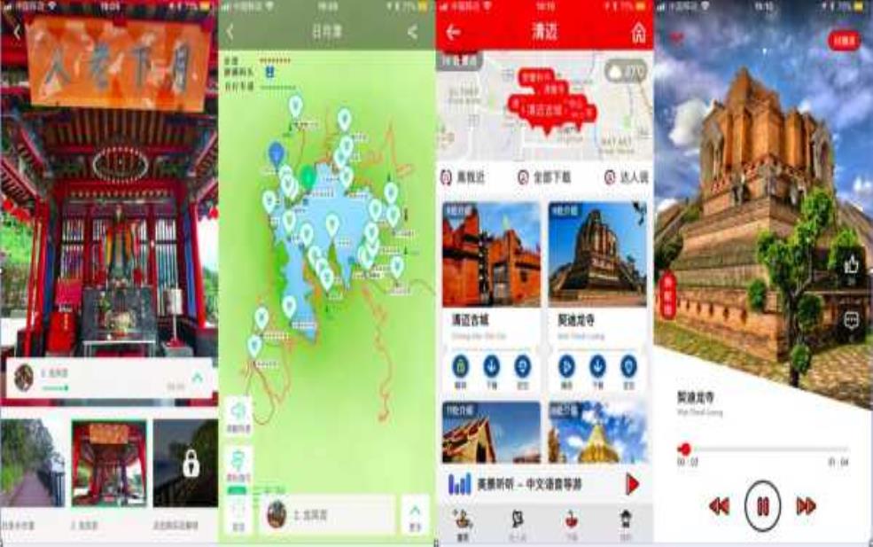  模拟旅游, 如何提升你的旅行体验？ 