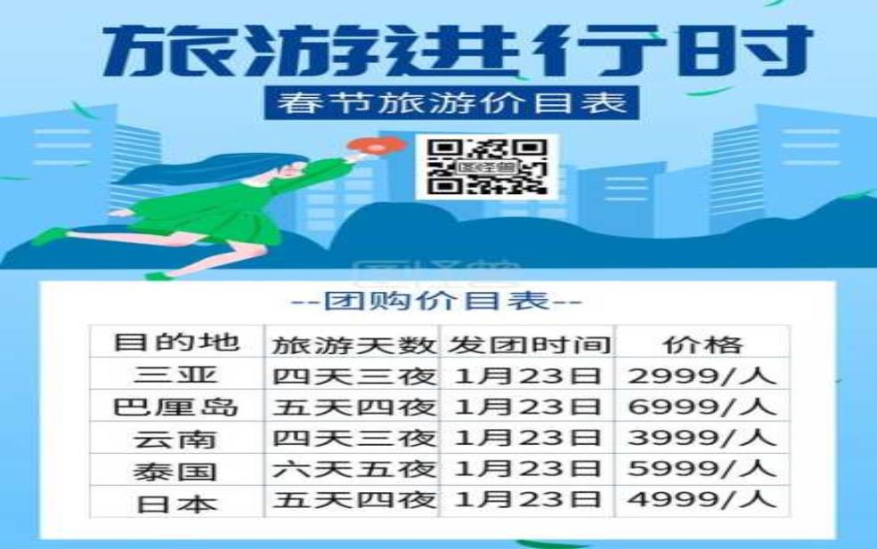 淘宝旅游，如何找到最划算的旅行套餐？ 