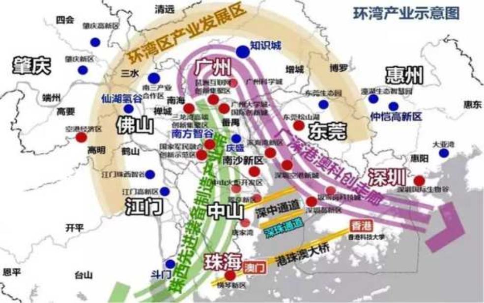  湾区旅游, 如何规划完美行程？ 