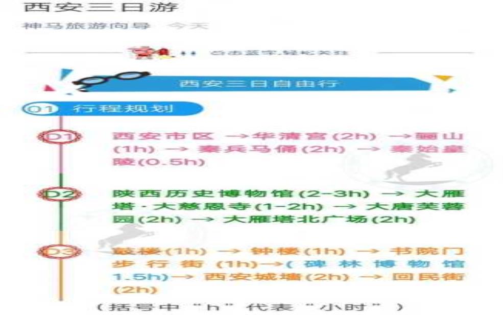 西安旅游时间,最佳出行季节推荐