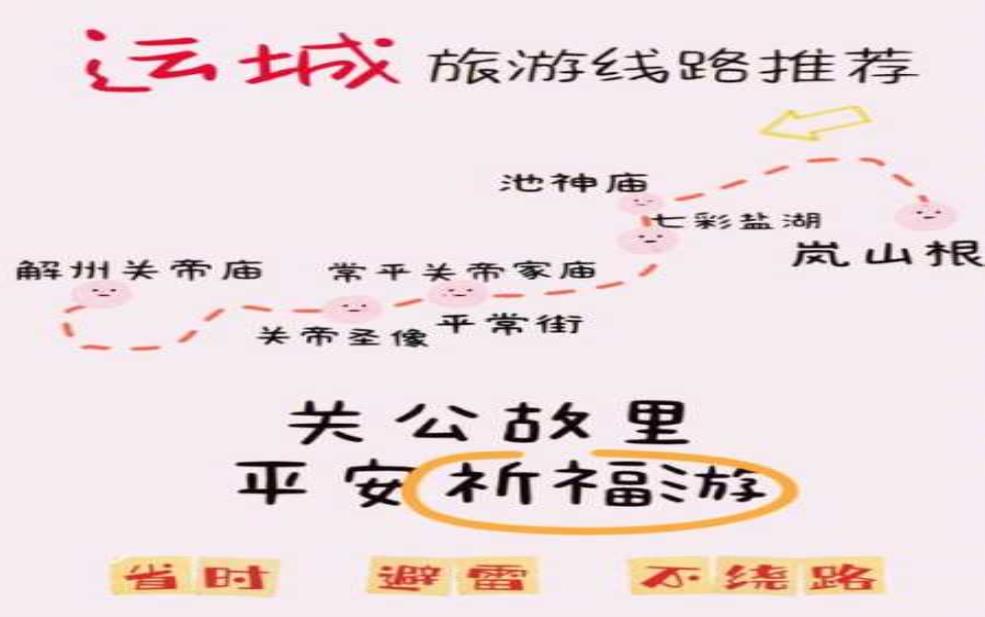 运城旅游团, 如何选择最适合的线路?