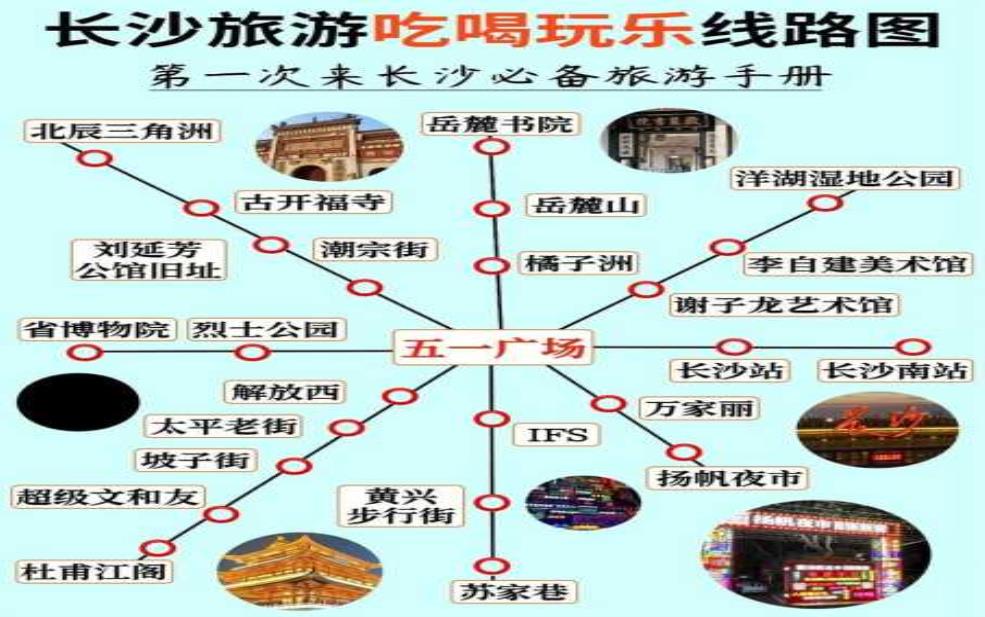 长沙旅游路线攻略,畅游长沙的最佳选择