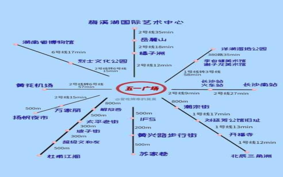 长沙旅游路线攻略,畅游长沙的最佳选择