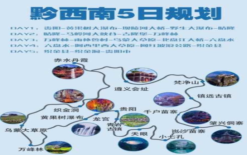 黔西旅游攻略, 探索神秘山水之地的最佳路线
