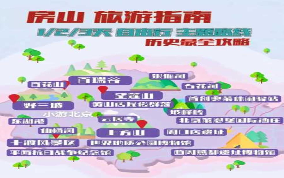  京山旅游攻略, 玩转京城的秘笈与推荐 