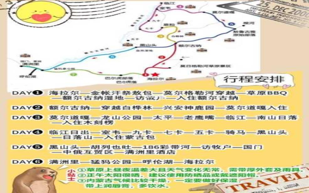  俄国旅游, 如何规划完美行程？ 