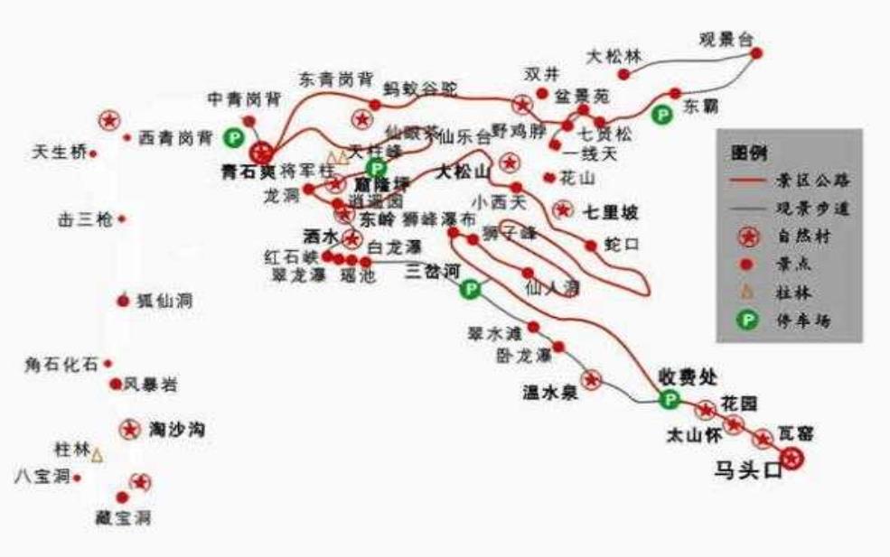 关山旅游攻略, 如何规划完美的行程?