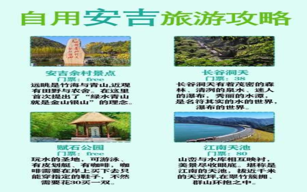  吉吉旅游, 探索最佳旅行攻略与心得 