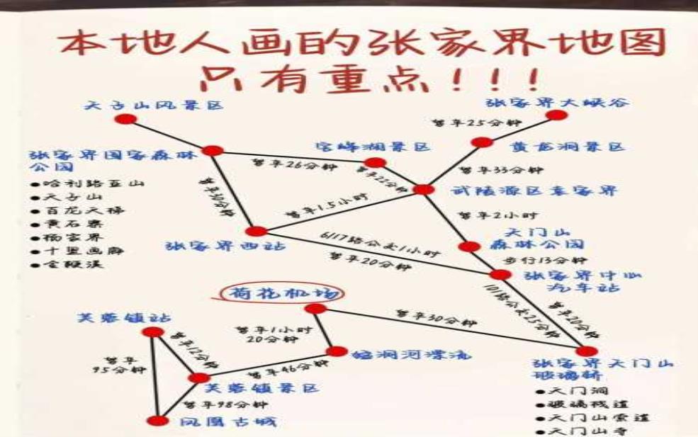  和妈妈旅游，如何选择最适合的目的地？ 