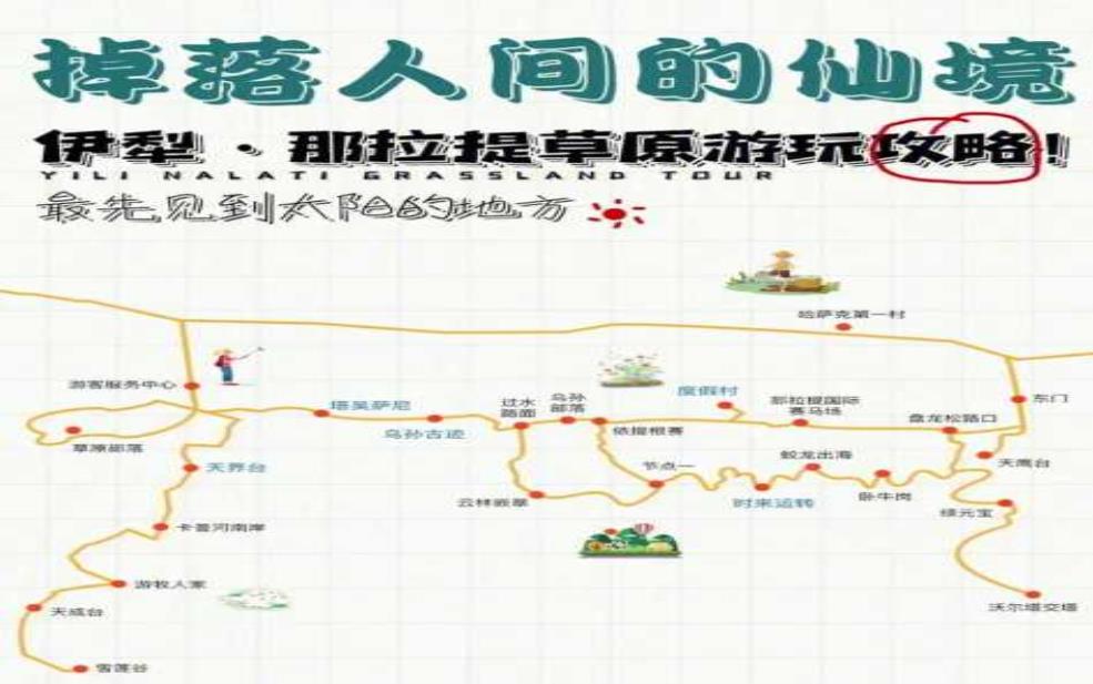 坝上草原旅游攻略, 如何规划完美行程?
