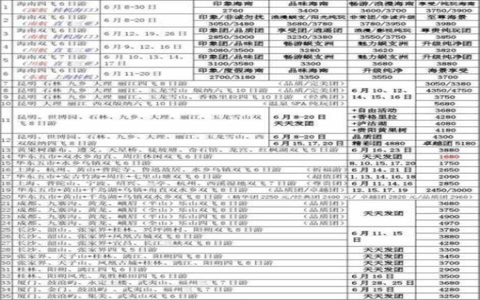 大方旅游官网, 探索精彩旅游线路和优惠活动