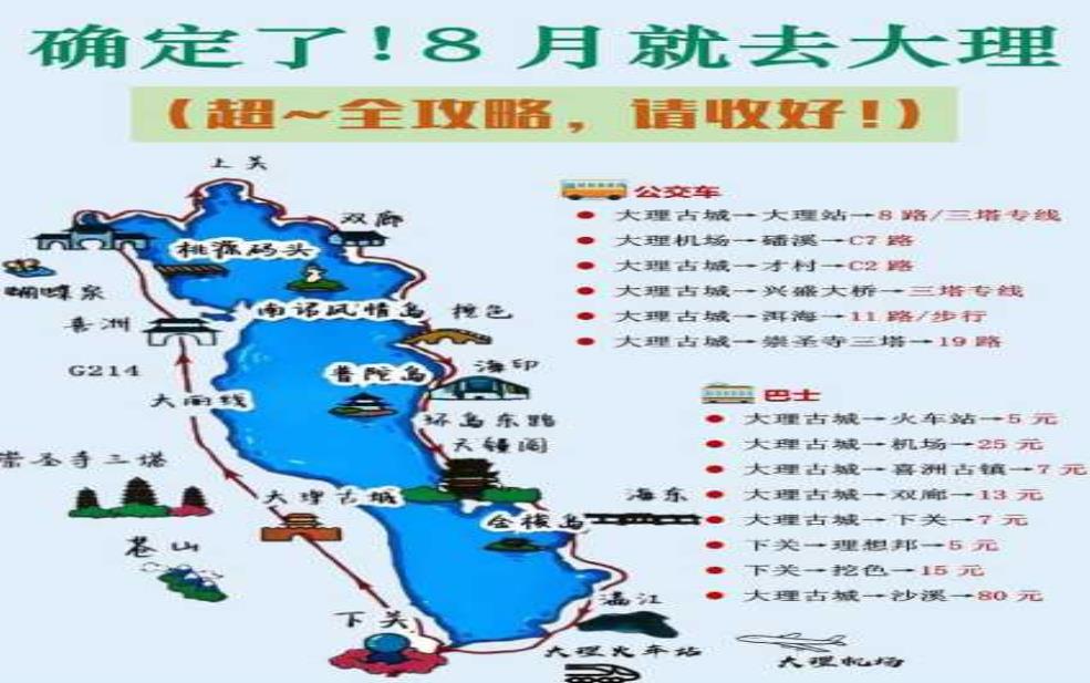  大理大理旅游攻略, 让你的旅行体验更完美 