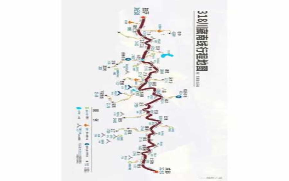 开车去旅游, 如何规划完美行程?