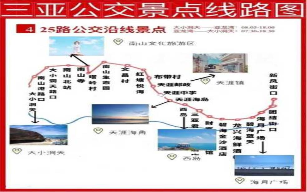 旅游大咖, 如何规划完美的旅行路线?