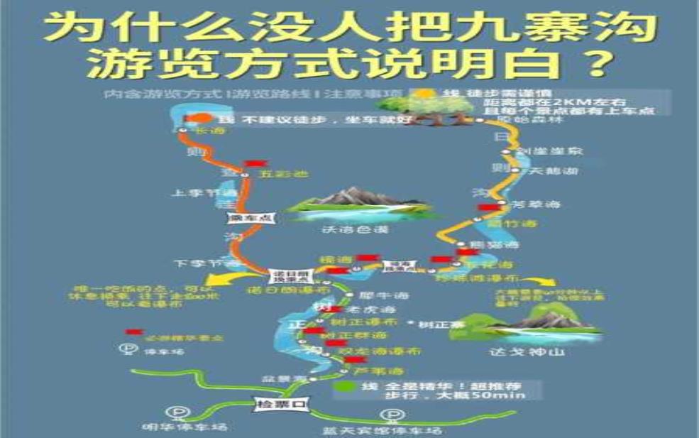 旅游攻略九寨沟, 如何规划完美的行程?