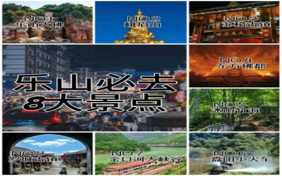  旅游攻略四川, 探索最佳旅行路线和秘境 