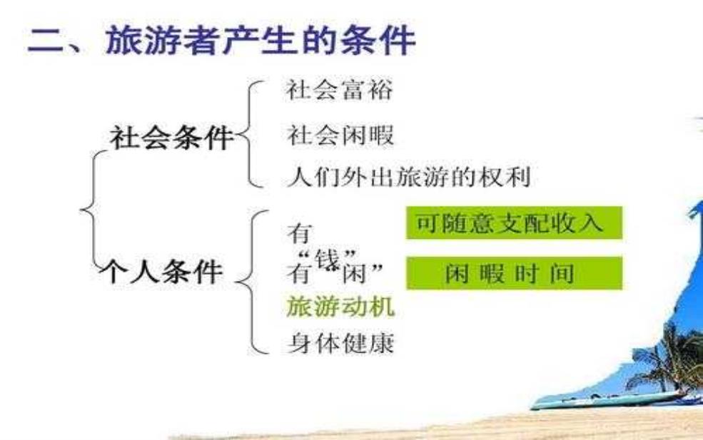  旅游的性质, 解析其对社会的影响 
