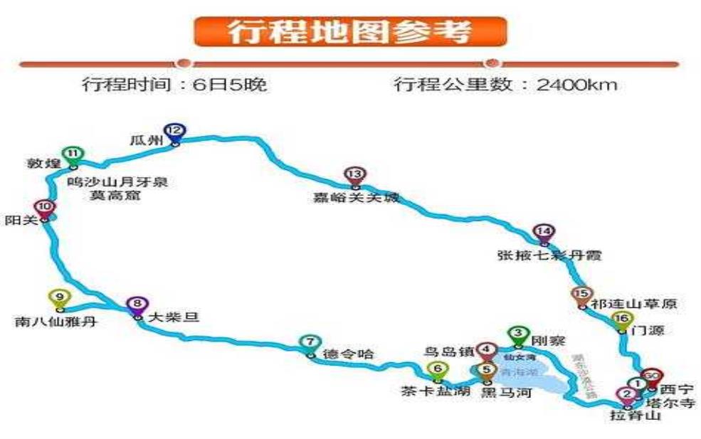 旅游的路线图, 如何规划你的完美行程?