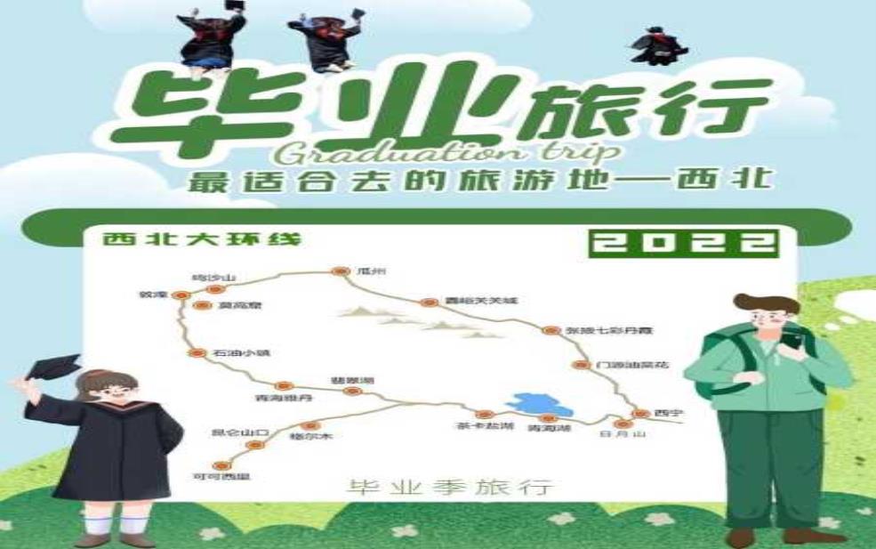  毕业旅游攻略, 让你的旅行更精彩！ 