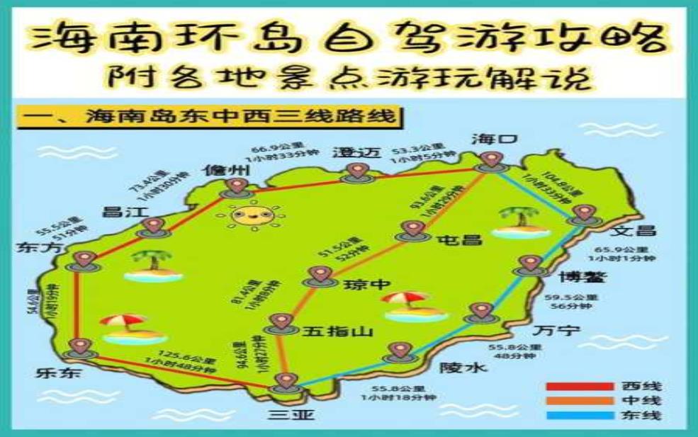  海南旅游路线图, 轻松规划你的完美行程 