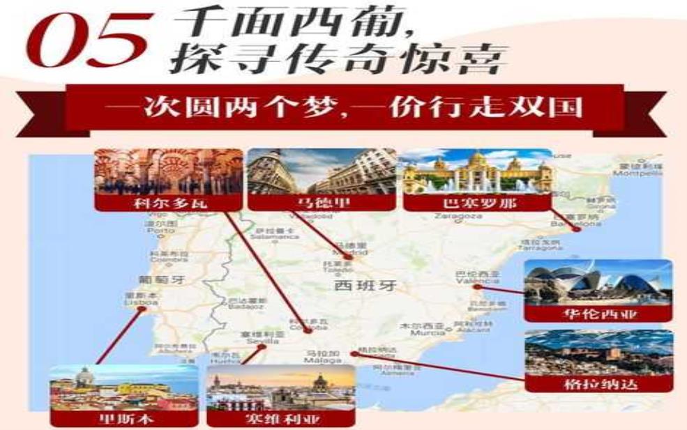  跟团旅游欧洲, 如何选择最适合的团？ 