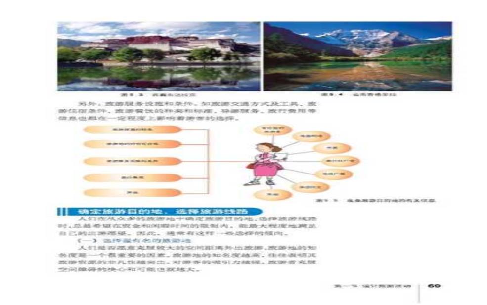  高端旅游旅游,如何选择理想目的地？ 