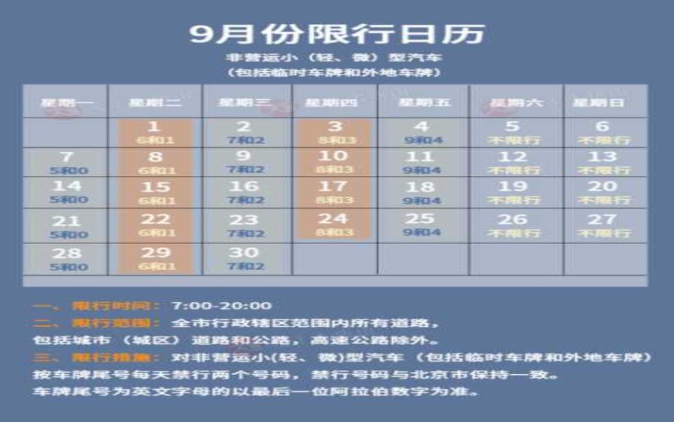  2024年唐山限行日历表，覆盖全年限行规则一览 