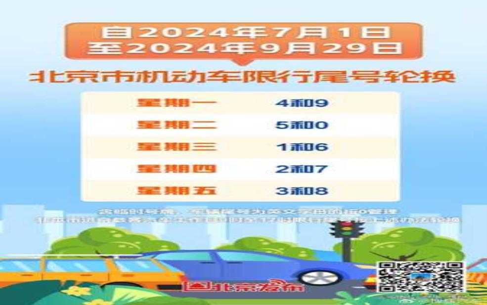 2024年武汉七座车限行, 如何应对新规?