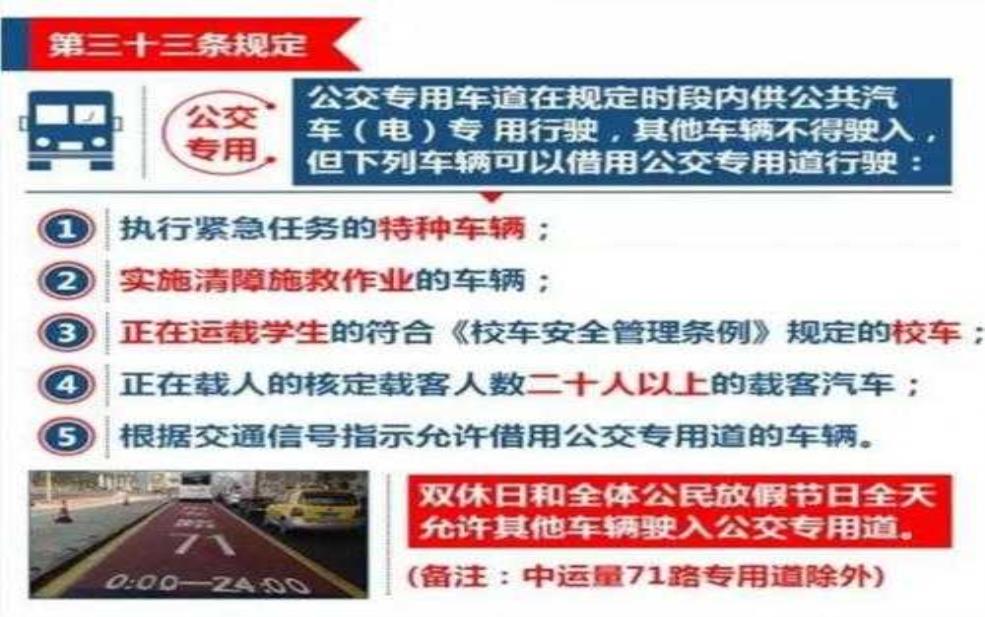 8月12号限行, 你需要知道的交通规则