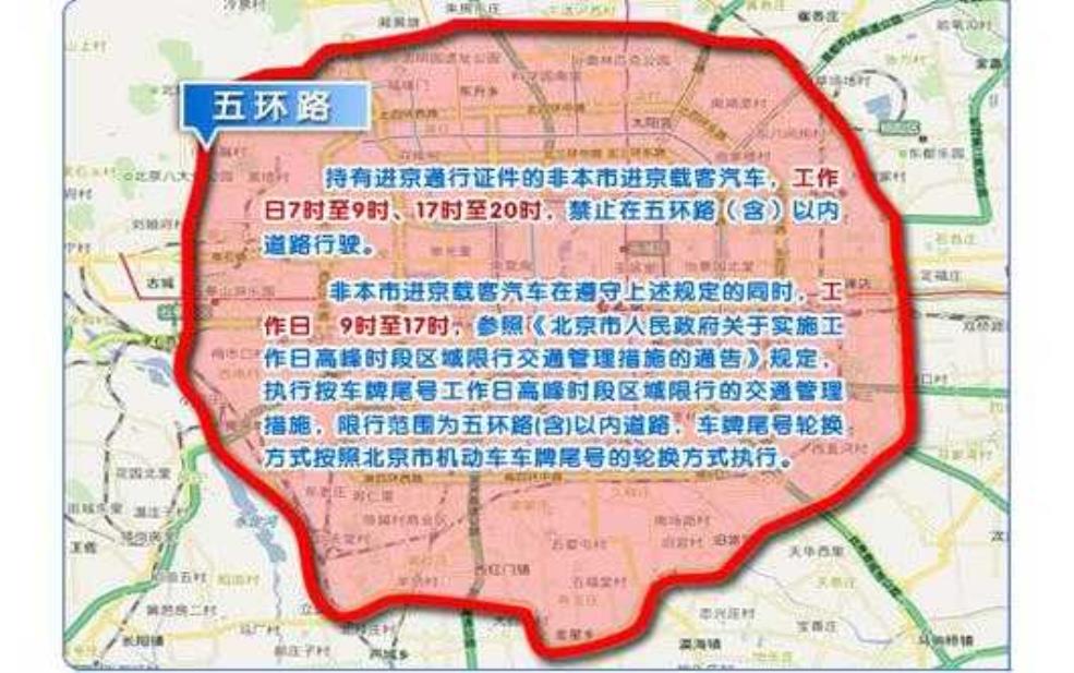三里屯外地车限行, 具体规则和影响是什么?