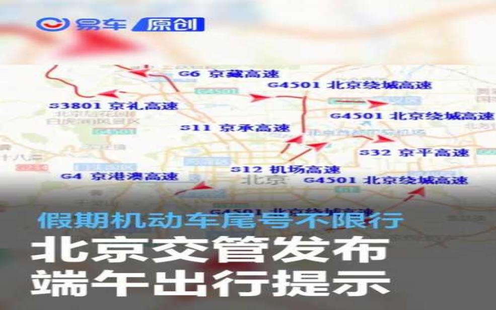三里屯路限行,如何规避高峰期?