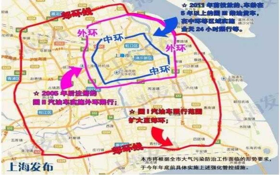 上海五一限行, 交通管制会影响出行吗?