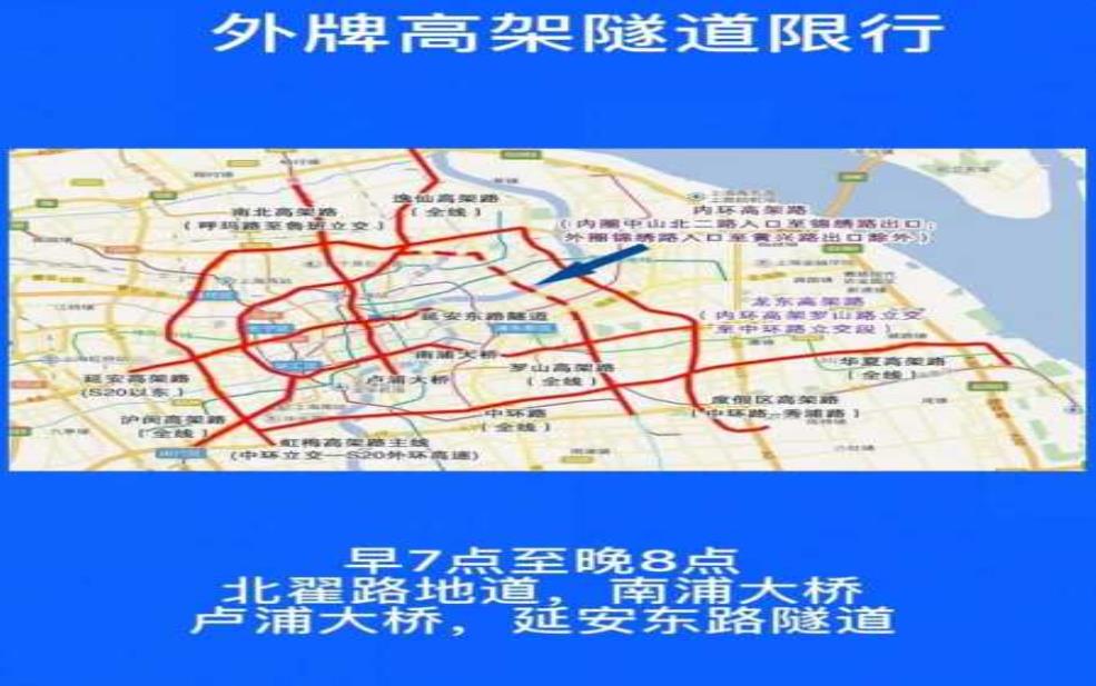 上海工作日外地车限行, 你该如何应对?