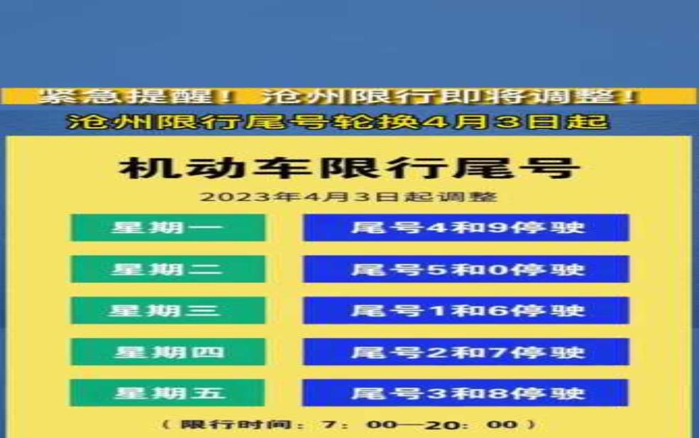  不按尾号限行扣分吗，了解相关规定与影响 