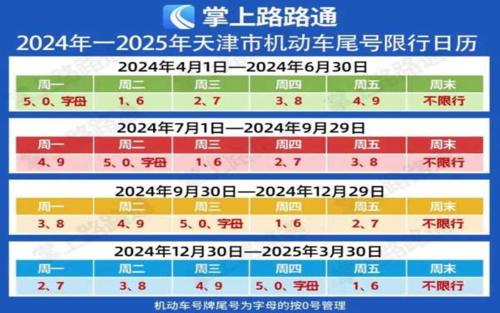  九溪在限行范围吗？了解最新交通政策。 